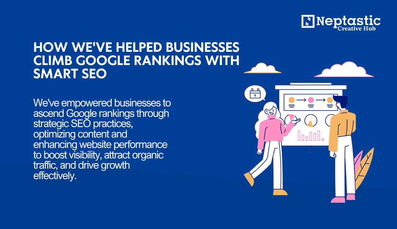 How We’ve Helped Businesses Climb Google Rankings with Smart SEO