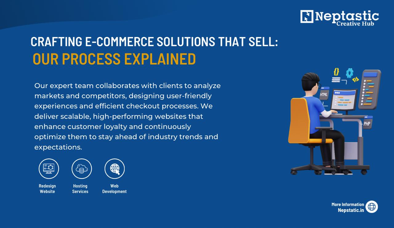 Crafting Ecommerce Solutions That Sell: Our Process Explained